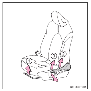Adjusting the seats
