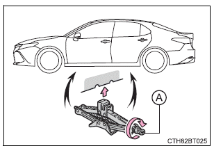 Steps to take in an emergency