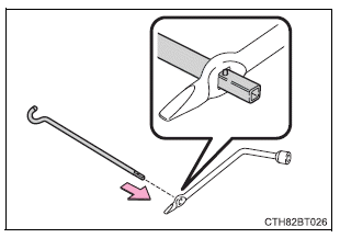 Steps to take in an emergency