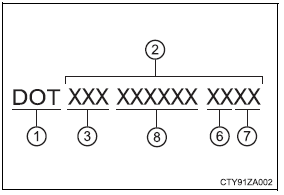 Specifications